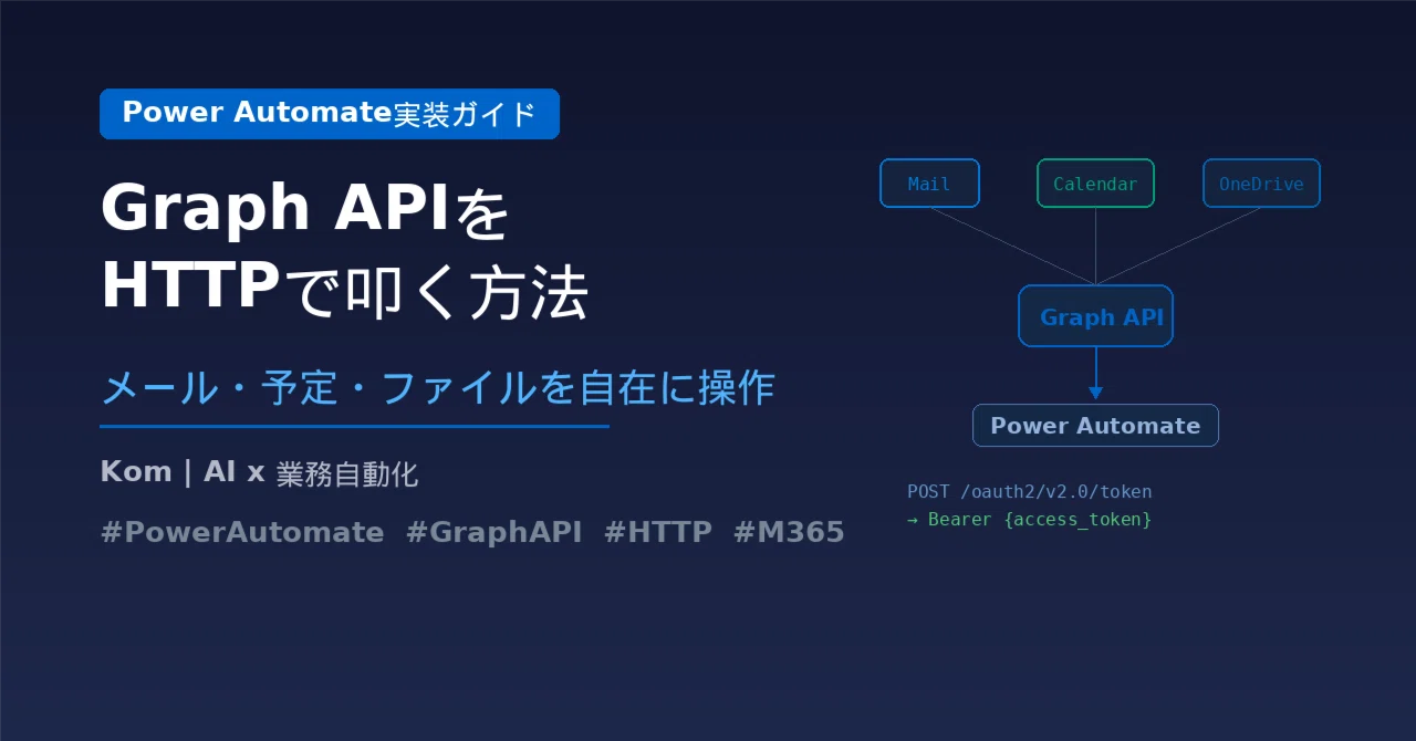 【Power Automate】Microsoft Graph APIをHTTPで叩く方法｜メール・予定・ファイルを自在に操作｜Kom｜AI× ...