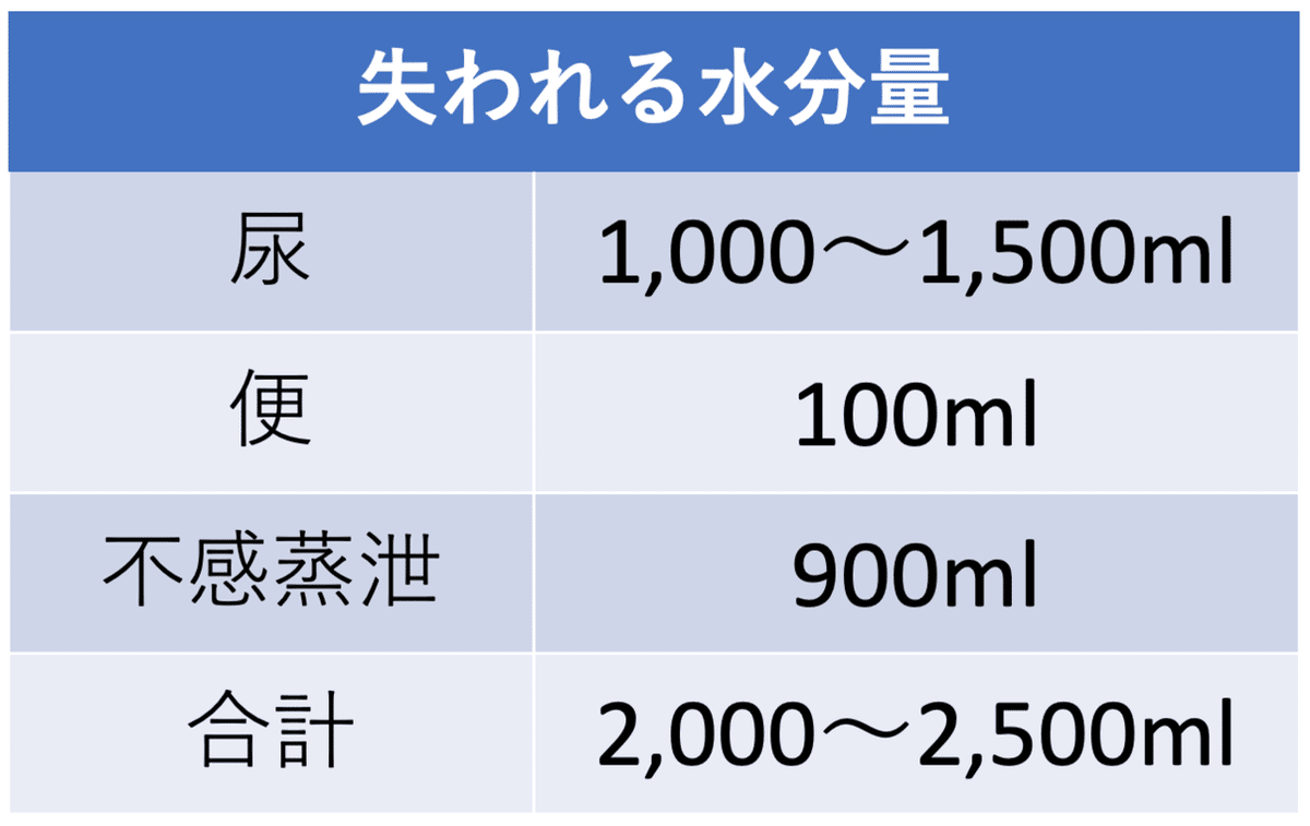 スクリーンショット 2020-05-23 午後1.24.43