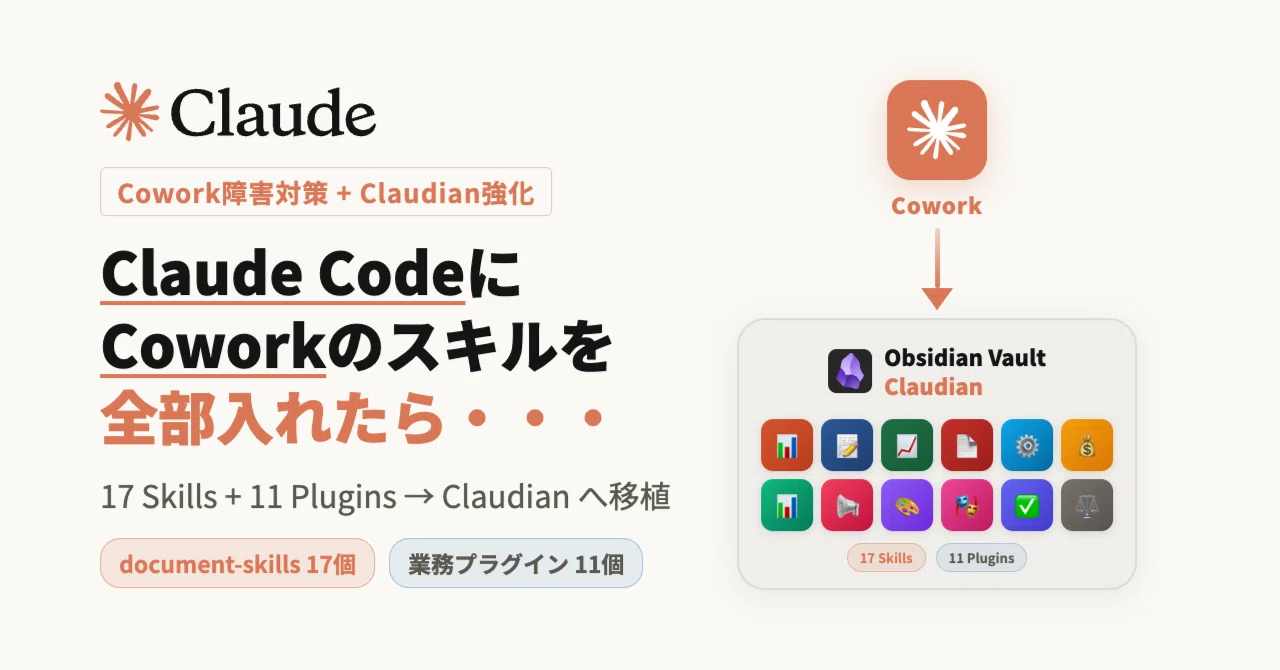 Claude障害でCoworkが止まったので、Claudianにスキルを全部入れてバックアップにした話｜井村尚弥@マーケティングエンジニア