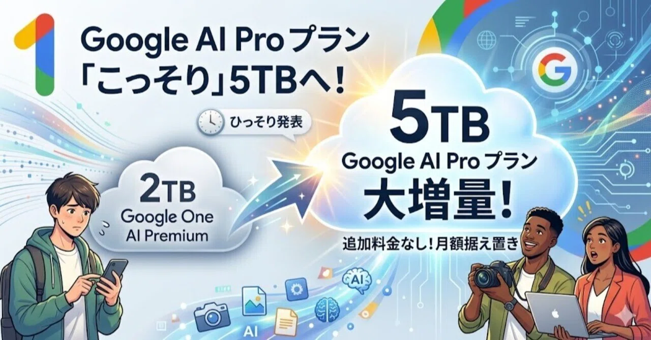 Google AI Proプランが「こっそり」5TBに増量。しかも追加料金なし