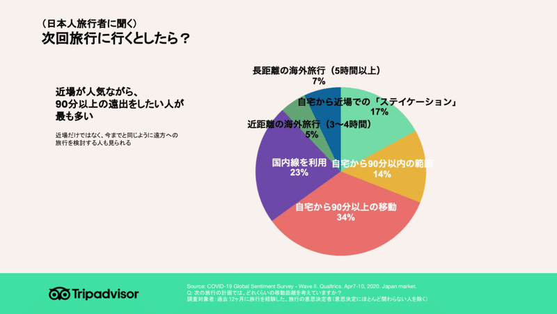 スクリーンショット 2020-05-23 16.04.10