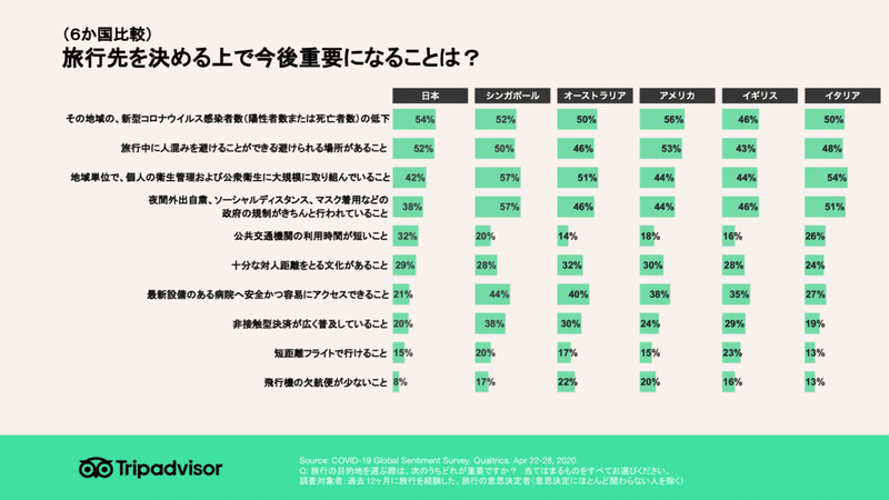 スクリーンショット 2020-05-23 16.05.23