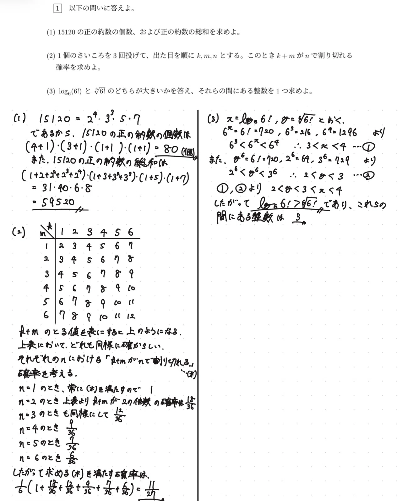 2026年千葉大学解答速報｜ソルト