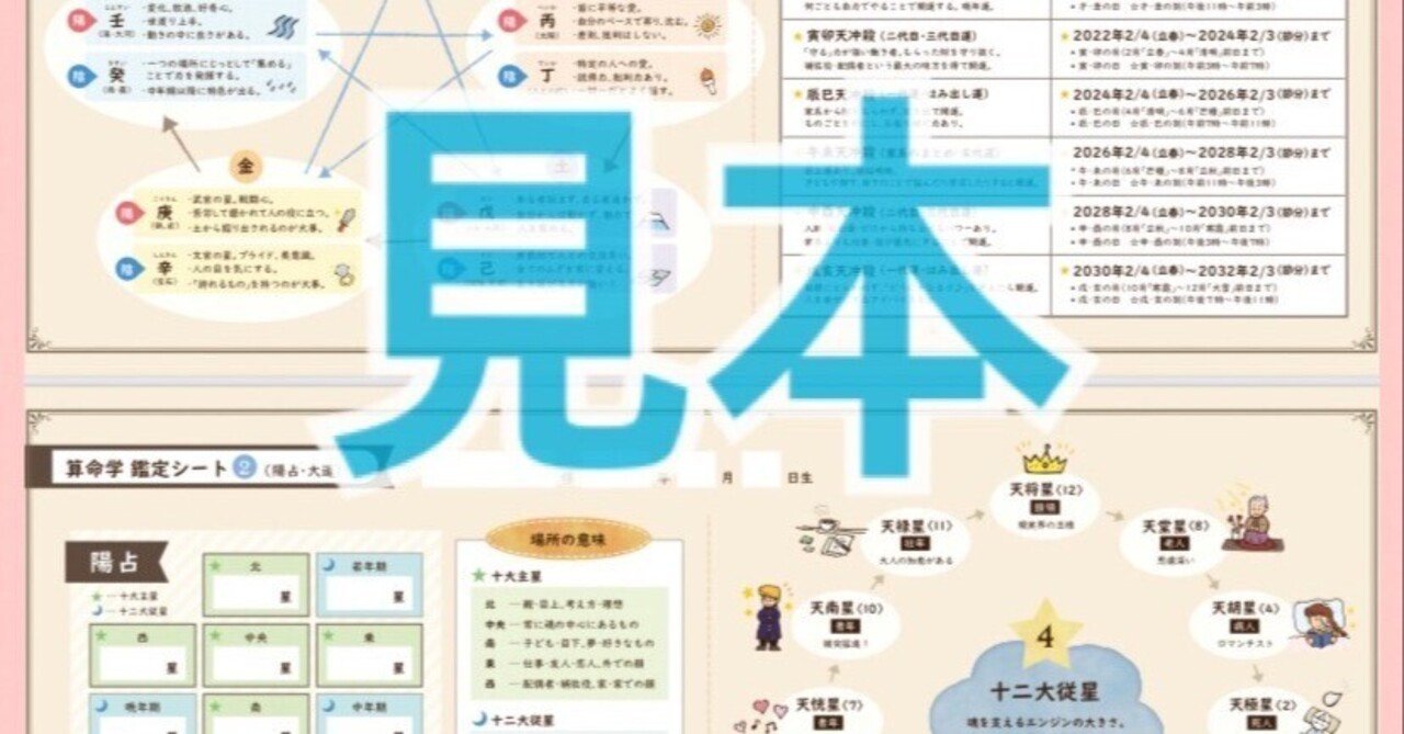 【￥960引】ゆめ乃算命学　あなたが作る「MY DATA100」　　独学　鑑定 ゆめ乃算命学のプロフィール | minne 国内最大級のハンドメイド