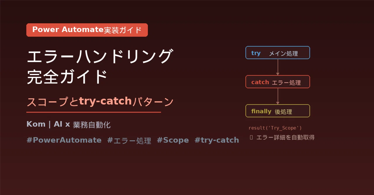 [Power Automate] Complete Guide to Error Handling | Scopes and Try ...