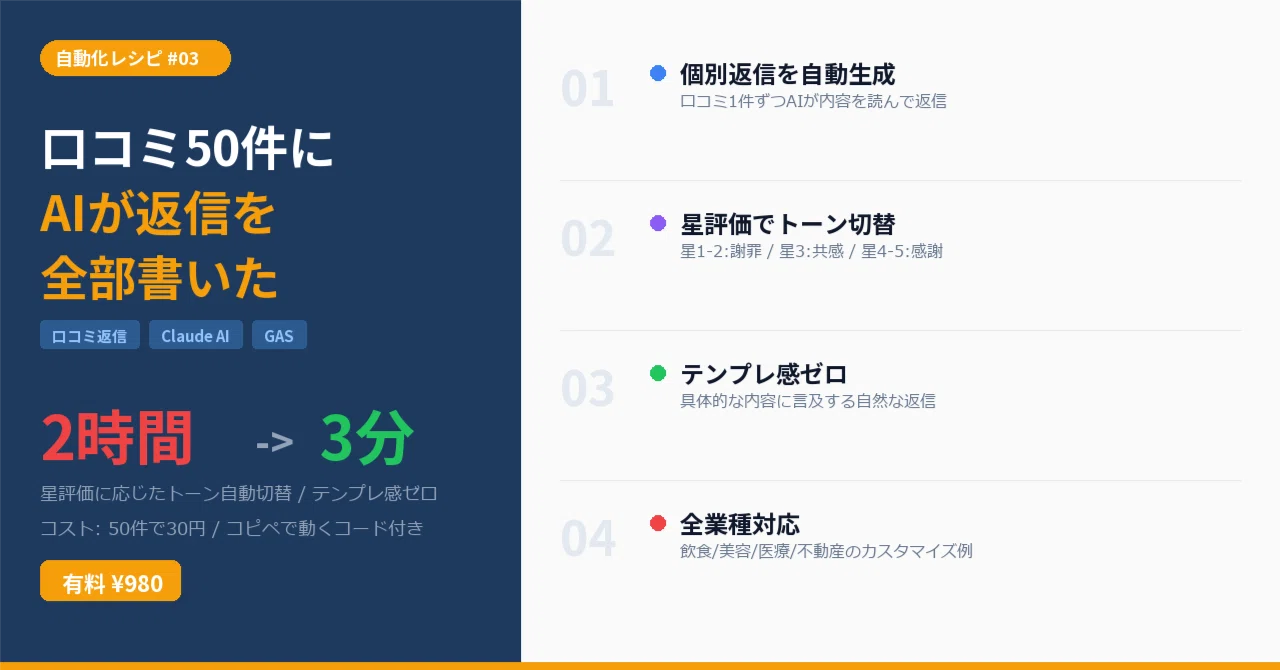 Google口コミ50件に、AIが「店長っぽい返信」を全部書いた｜自動化職人