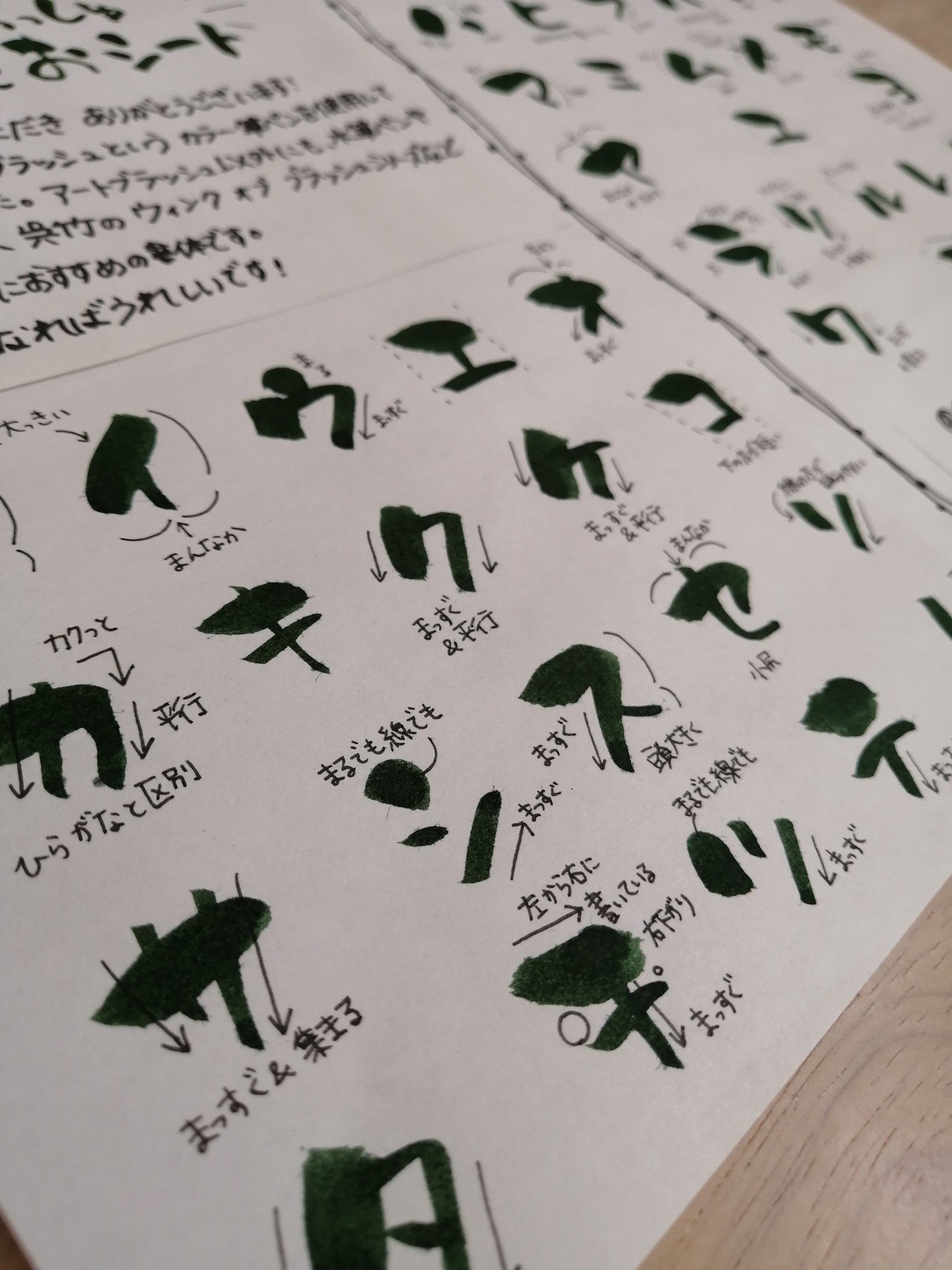 続 こんな文字書いてます しのぶのてがき Note 続 こんな文字書いてます しのぶのてがき Note