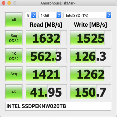 Mac Pro (mid 2012) のm.2 NVMe SSDを容量アップしてみたよ｜むーの