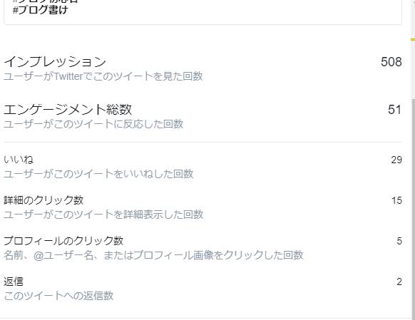 攻略 ツイッタランド戦術 テクニック 編 にっしー Note 攻略 ツイッタランド戦術 テクニック 編 にっしー Note