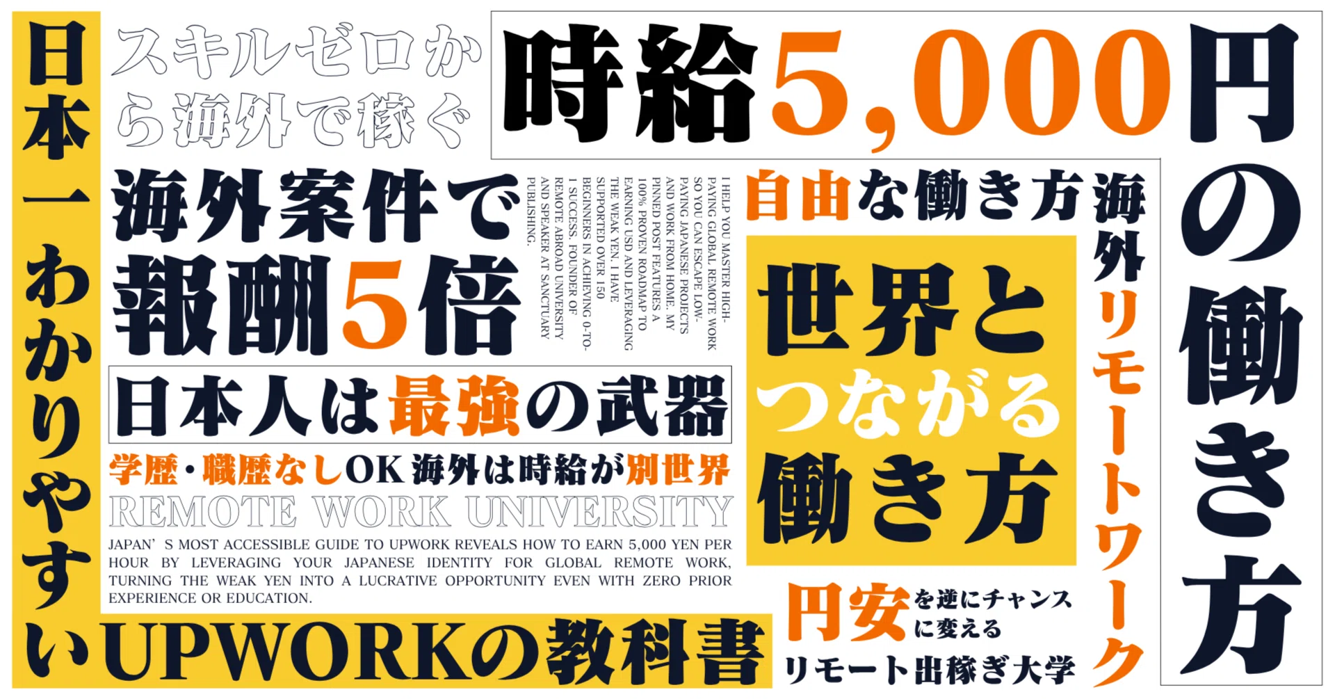 Upwork完全攻略ガイド【2026年最新】皿洗いバイトでも成功できた