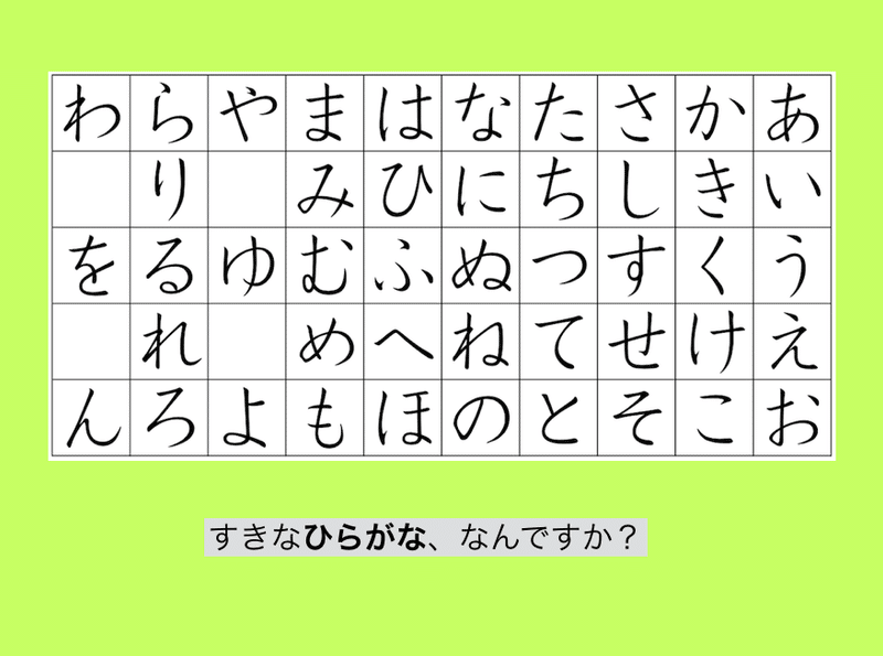 詩をじっくり味わう ことばを語感でたのしむ わお 詩のソムリエ 渡邊めぐみ イベント 体験レポート ほぼみゆ お結びやさん Note 詩をじっくり味わう ことばを語感でたのしむ わお 詩のソムリエ 渡邊めぐみ イベント 体験レポート ほぼみゆ お結びやさん Note