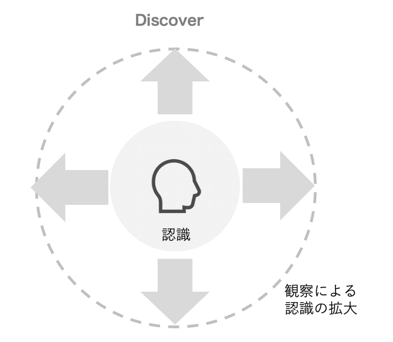 スクリーンショット 2020-05-23 18.07.24