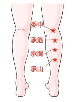 超楽チン 腰痛に効く ふくらはぎマッサージ法 ひでッセイ ギター大好き Note