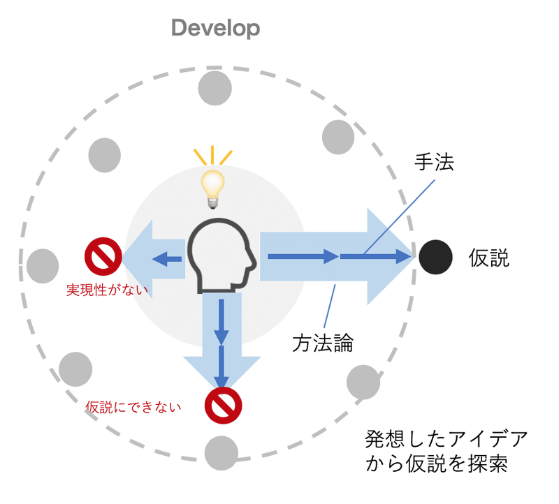 スクリーンショット 2020-05-23 18.13.18