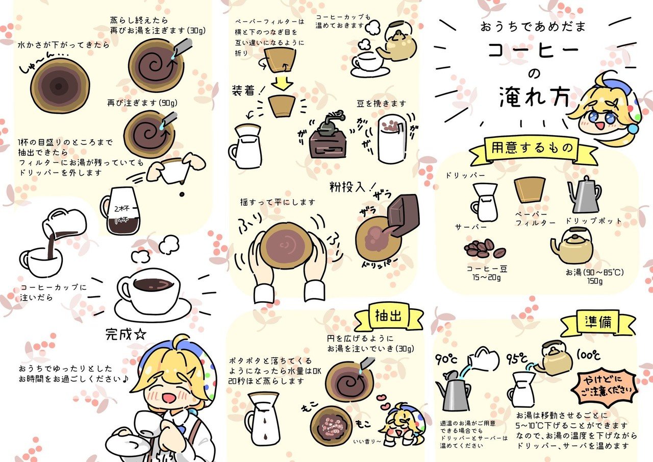 好き語り 飲み物編 差異等たかひ子 Note 好き語り 飲み物編 差異等たかひ子 Note