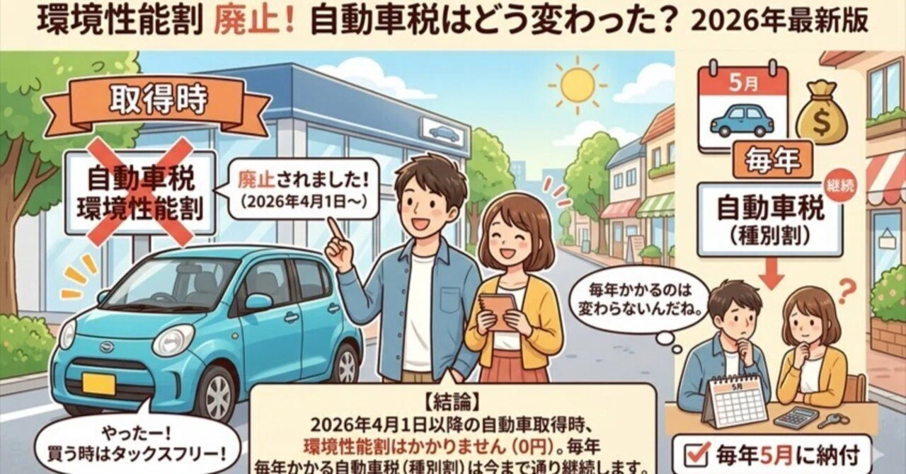 環境性能割が廃止！自動車税はどう変わった？2026年最新版｜premiumcarslife