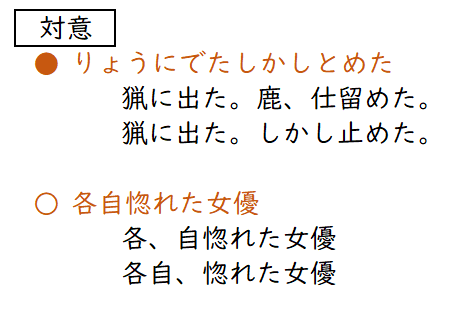 言葉遊び空論15 ぎなた読み 現象から技巧へ にぅま Note