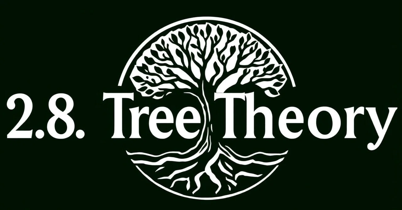 【2.8Tree理論】第11章：社会構造・組織論への応用Social and Organizational Dynamics Through ...