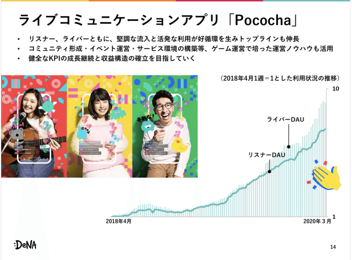 スクリーンショット 2020-05-23 19.43.34