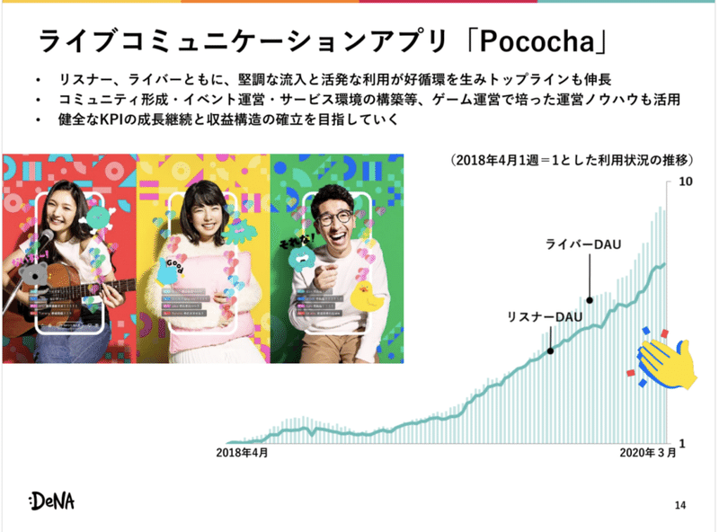 スクリーンショット 2020-05-23 19.43.34