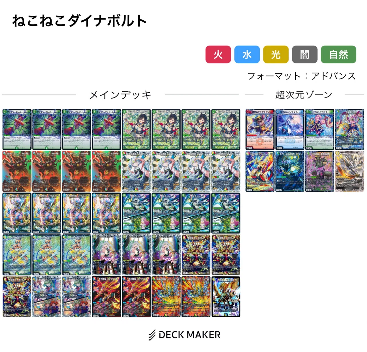 気づいたらパンドラウォーズに乗り遅れてた話｜みゃち