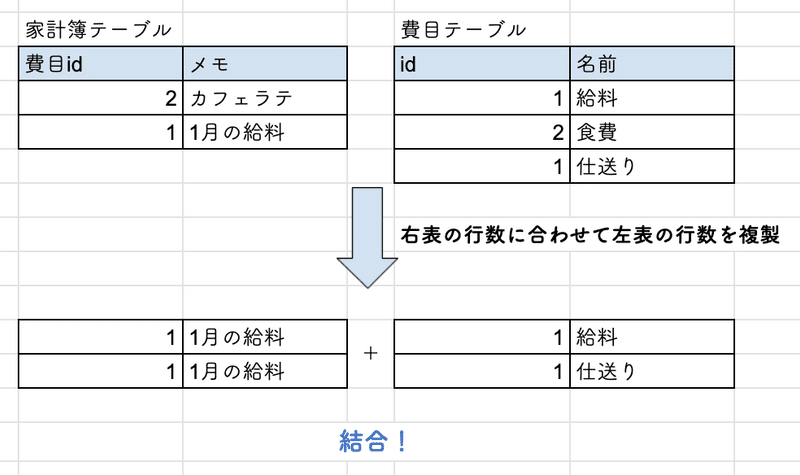 スクリーンショット 2020-05-23 20.05.14