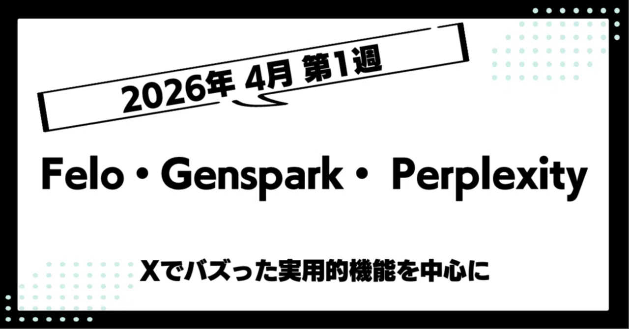 This Week's Felo, Genspark, and Perplexity (First Week of April 2026 ...