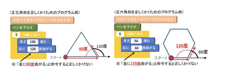 スクリーンショット 2020-05-23 20.55.59