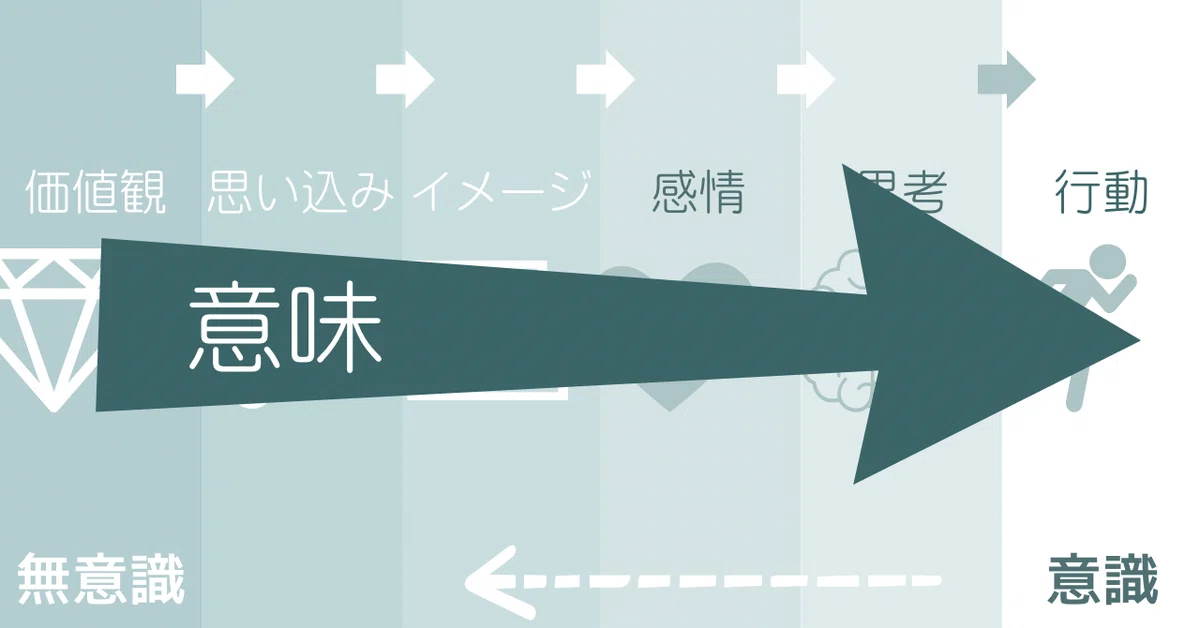 自己理解は「危険物」です― 間違えると迷走する構造の話 ―｜とんぱ_0032