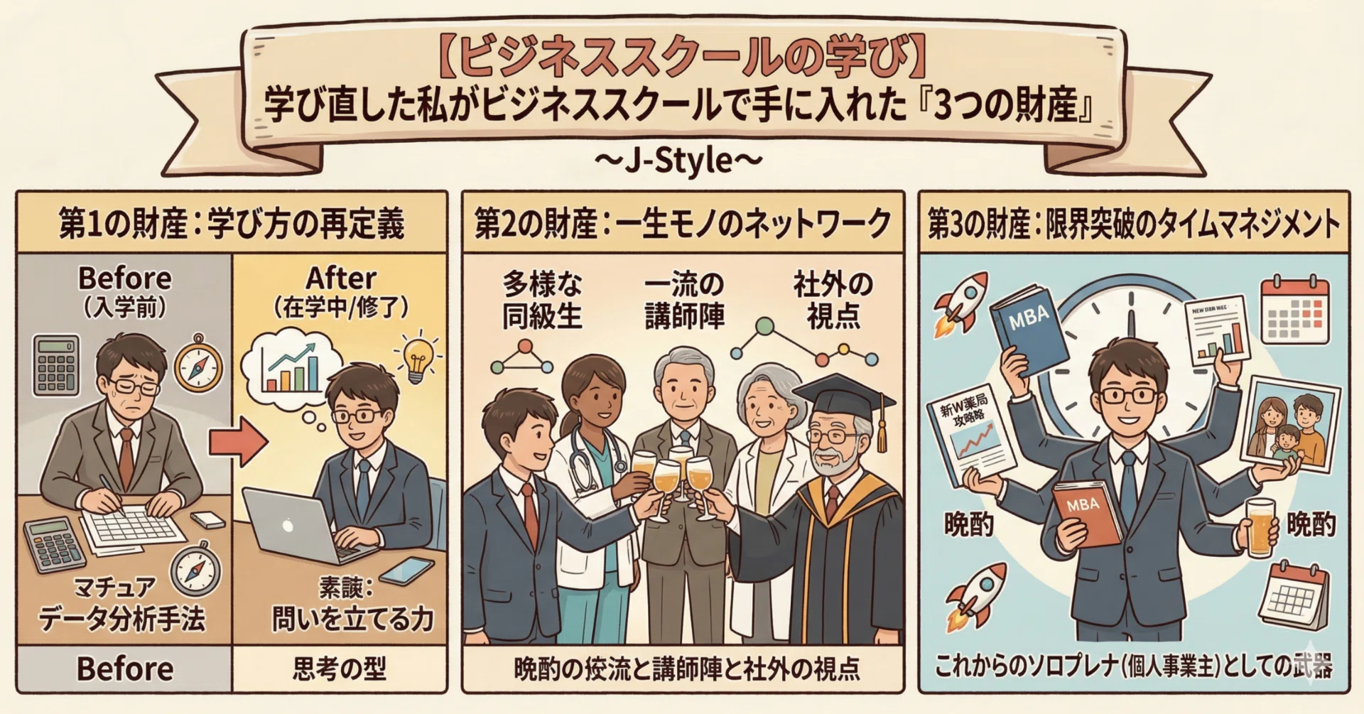 学び直した私がビジネススクールで手に入れた『3つの財産』～J-Style