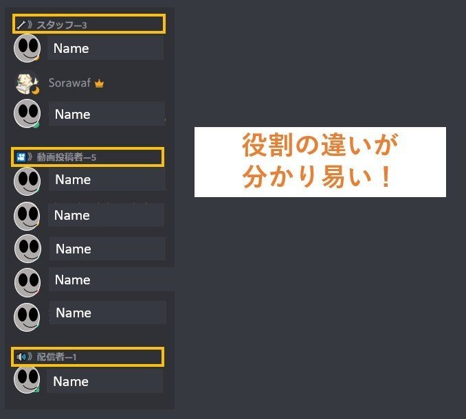 Discord ロール 役職 の設定方法や機能を解説 Management Support Server Note