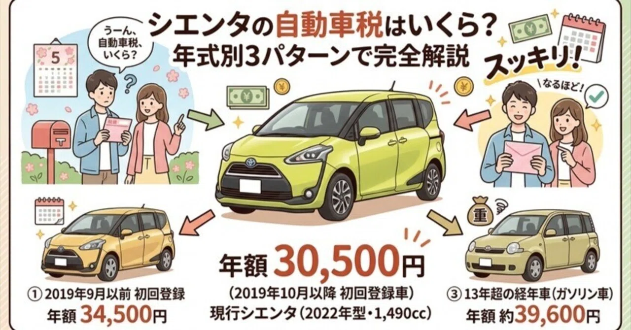 シエンタの自動車税はいくら？年式別3パターンで完全解説｜premiumcarslife