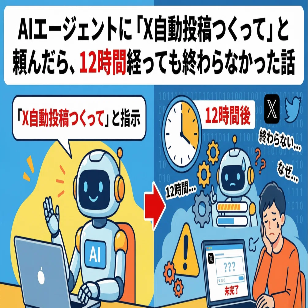 AIエージェントに「X自動投稿つくって」と頼んだら、12時間経っても