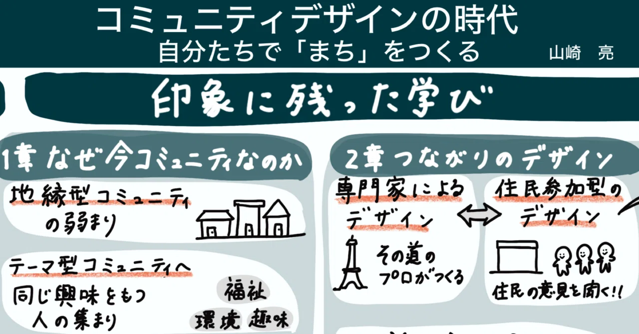 コミュニティデザインの時代｜読書感想レポート｜FUTURE WALKER