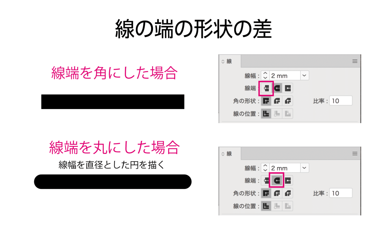 中級 2 ハートの描き方2 4 動画 カナリヤ Note 中級 2 ハートの描き方2 4 動画 カナリヤ Note