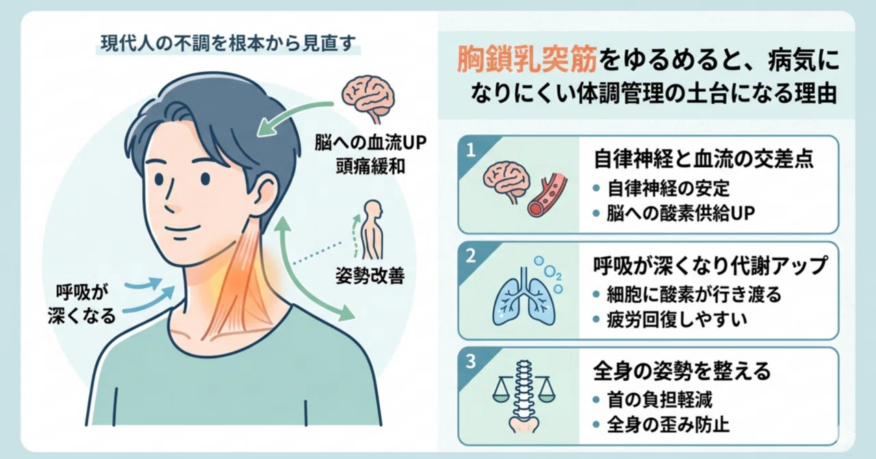 Is the 'Autonomic Nervous System Bug' Happening in the Front of Your ...