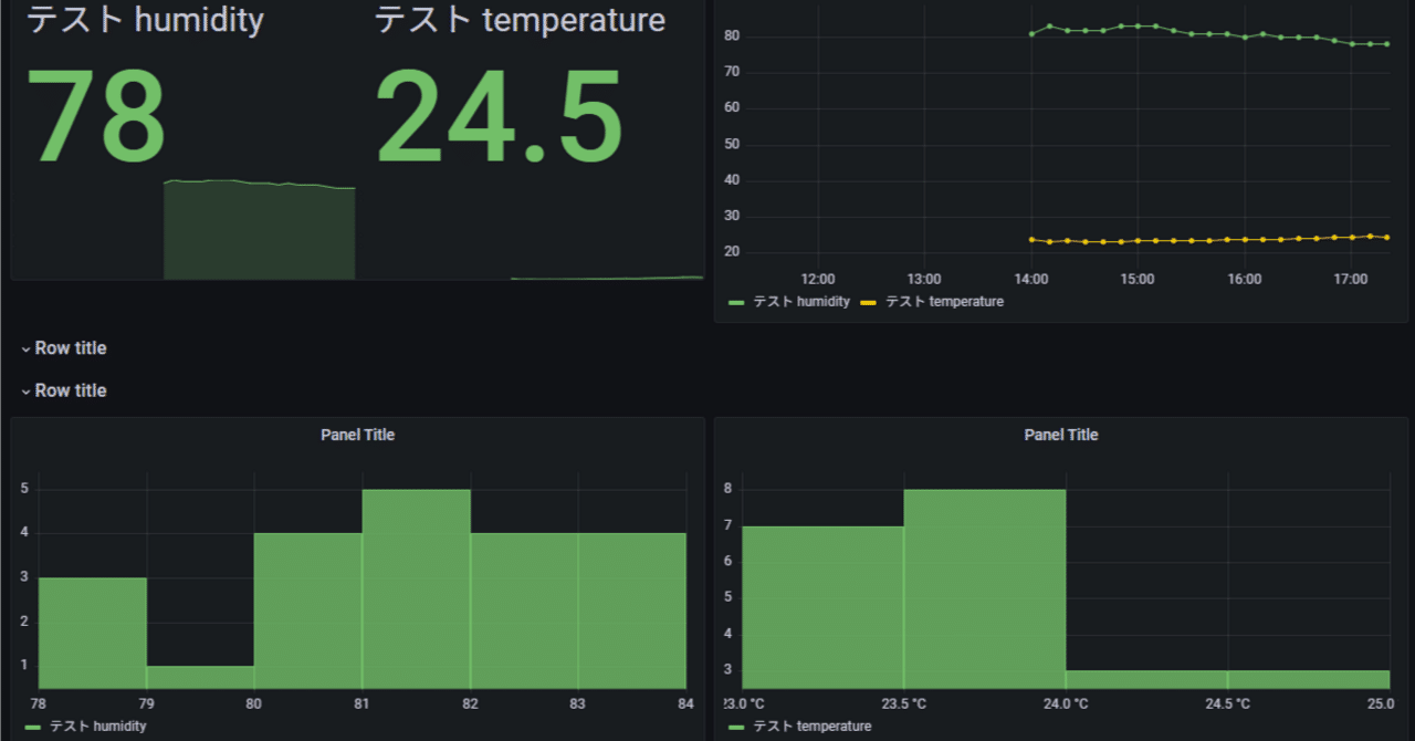 SORACOM の SIMを m5stackで使う。|minimal97