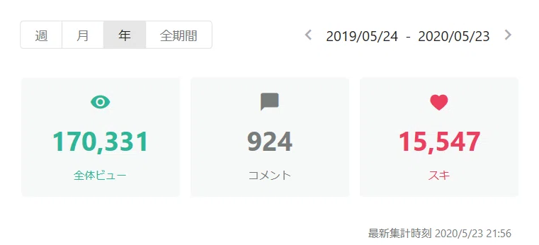 コメント 2020-05-23 231811