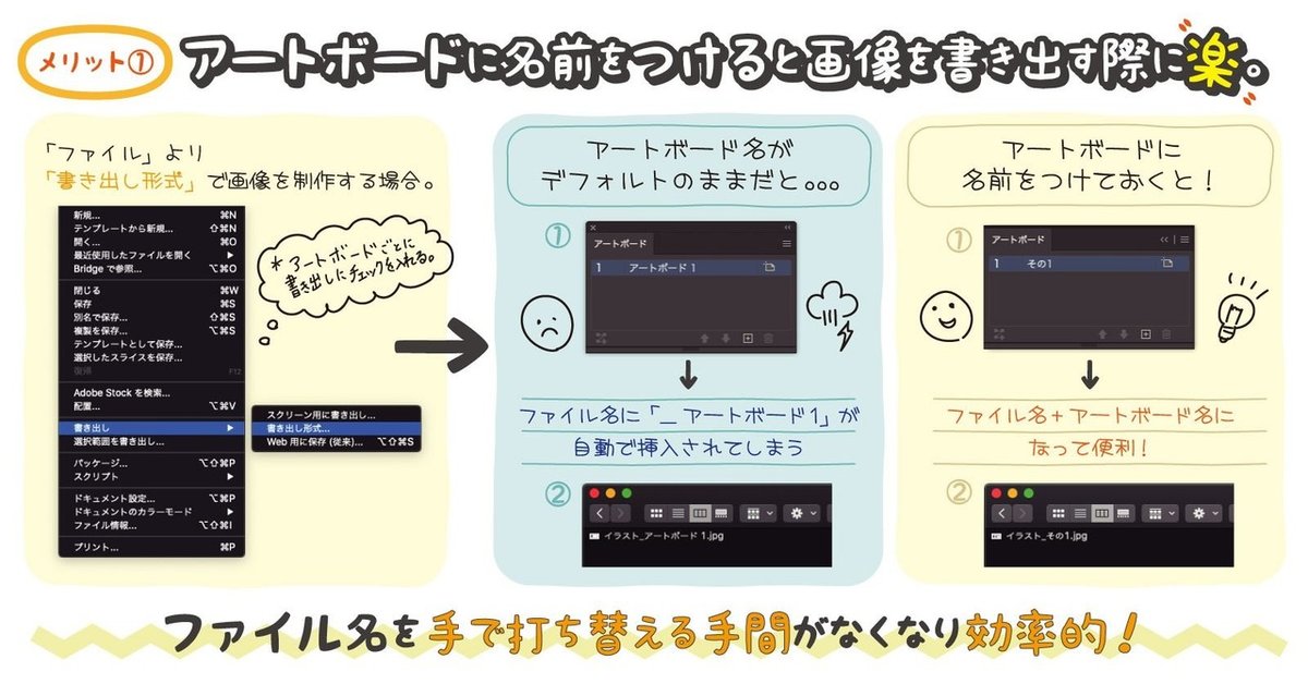 Illustrator_①アートボード名付けのススメ_メリット①