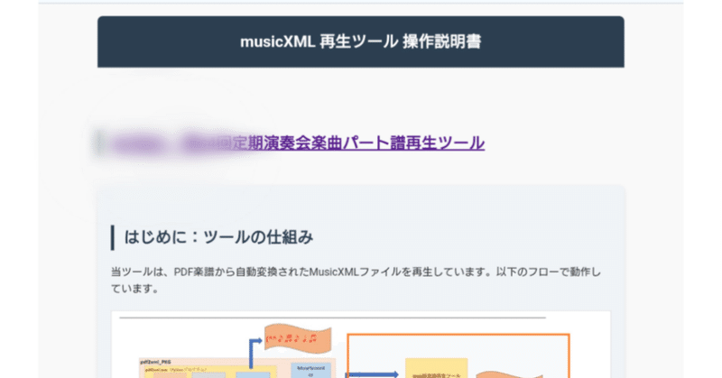 📂🎶Web版楽譜再生ツールをWebサイト版にしました