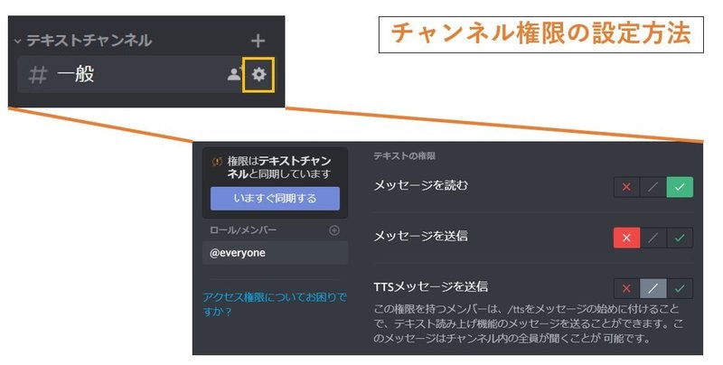 Discord ロール 役職 の設定方法や機能を解説 Management Support Server Note