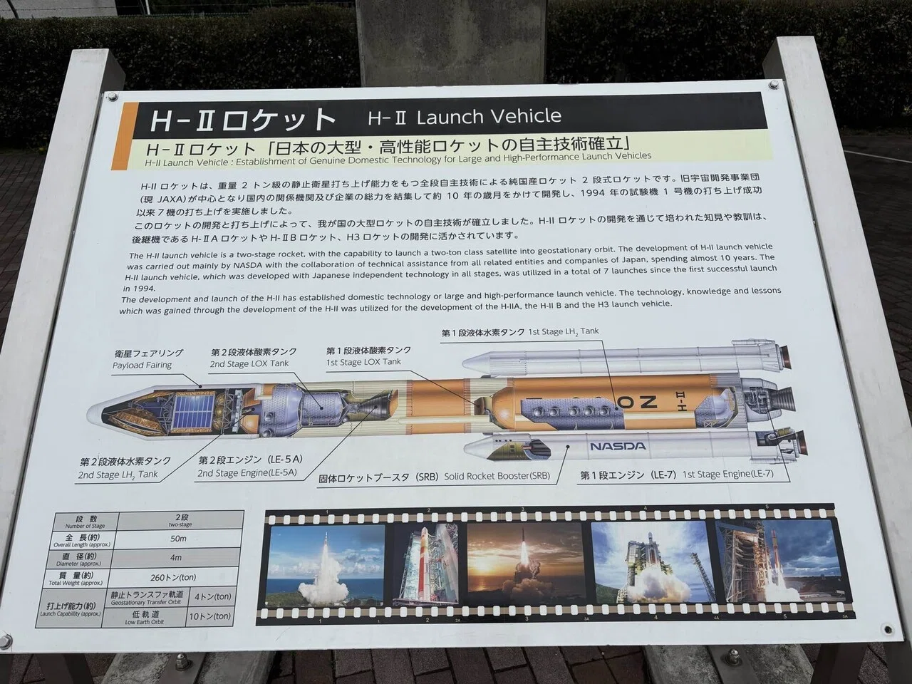つくばに行って宇宙と月を知った話｜KT