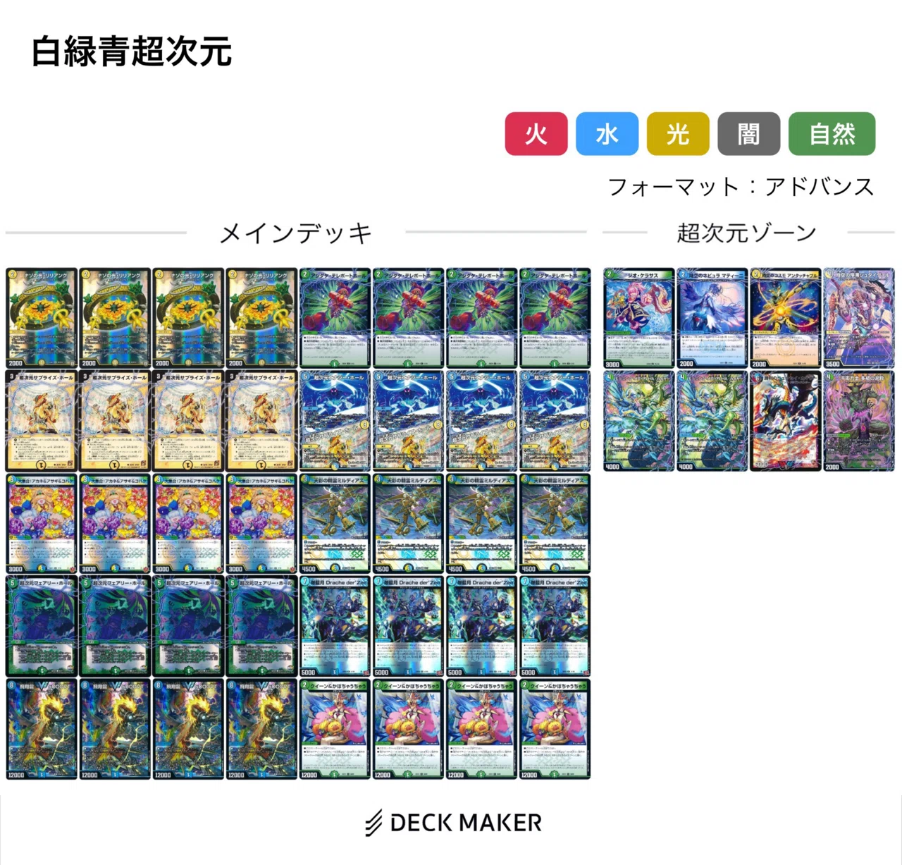 GP2026 1stアドバンス使用トリーヴァ超次元【デュエマ】｜ゆーと