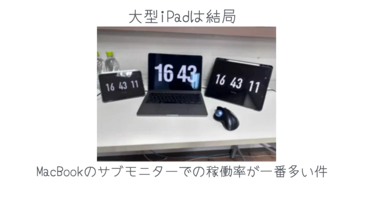 Apple iPad 第7世代　32GB　MacBookのサブモニターとして使用 大型iPadはMacBookのサブモニターとしての稼働率が一番えぐい