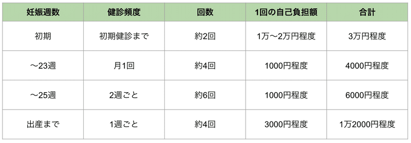 スクリーンショット 2020-05-21 18.27.42