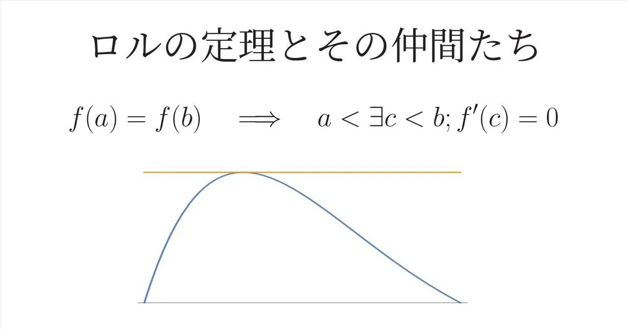 ロル の 定理