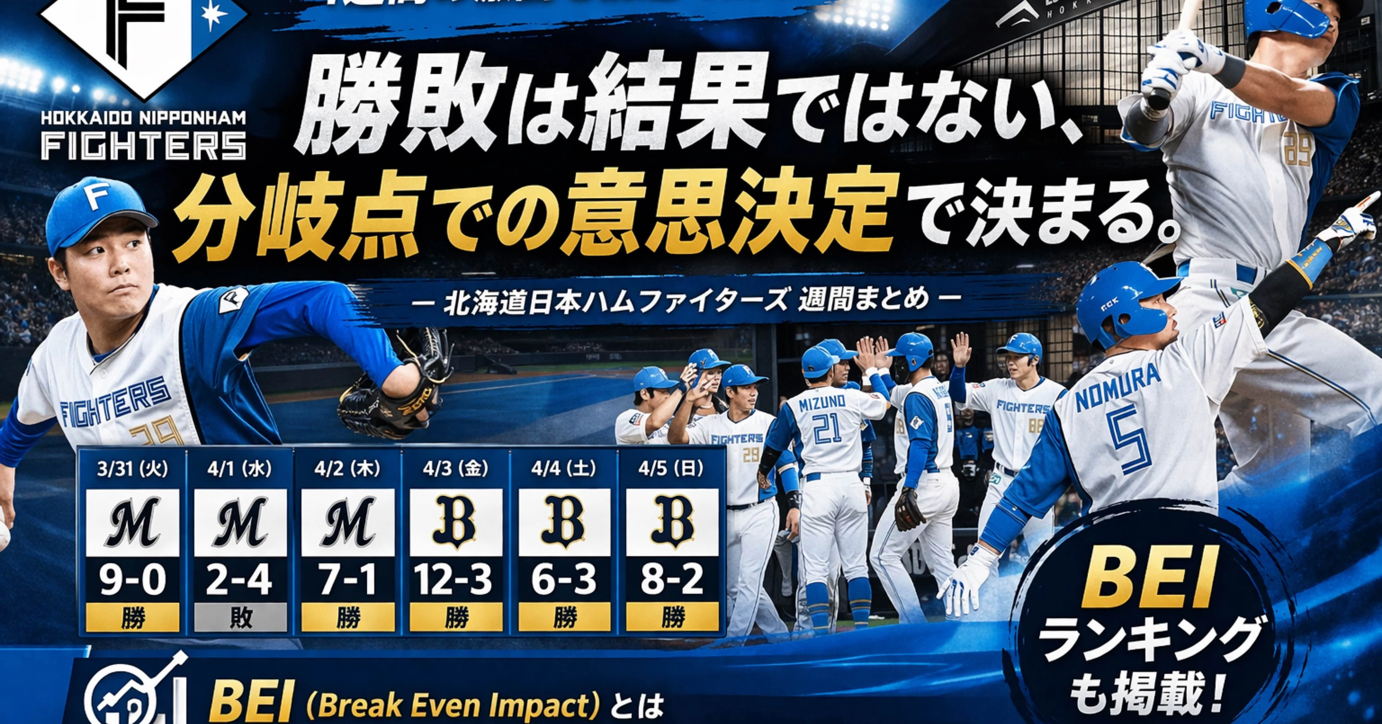 BEI週間ランキング｜ファイターズ1週間の勝敗分岐点を構造で読む 