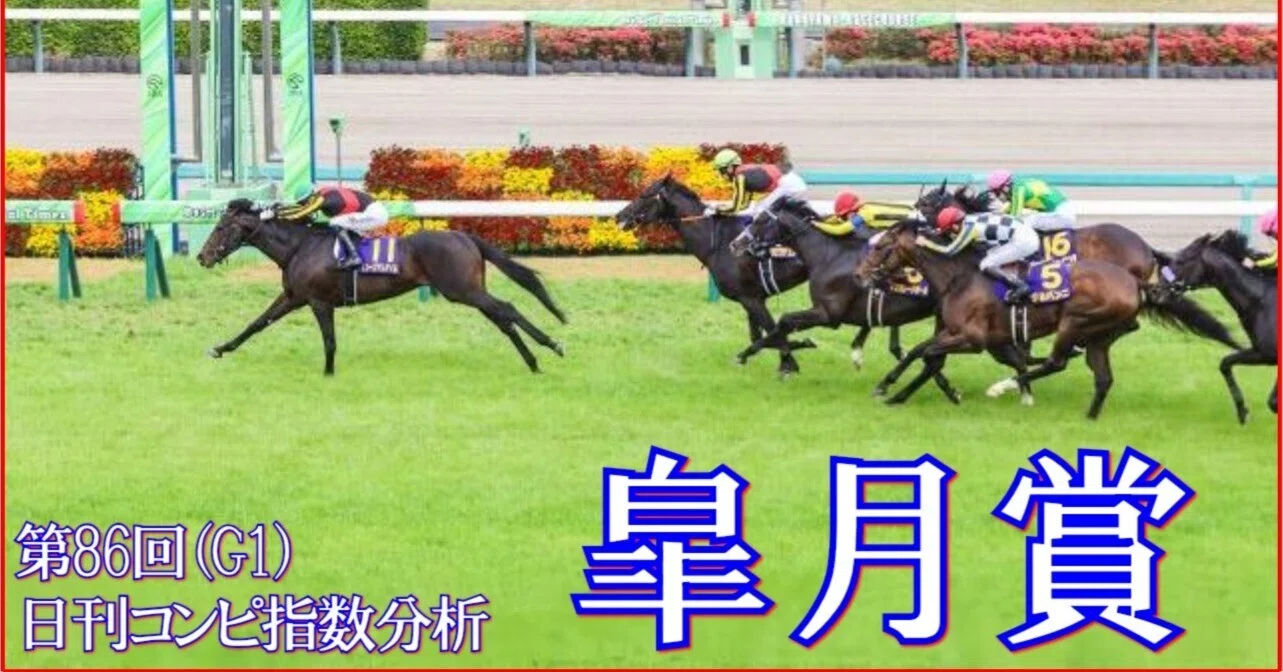 2026 皐月賞（G1）】日刊馬番コンピ指数分析予想篇｜Haya