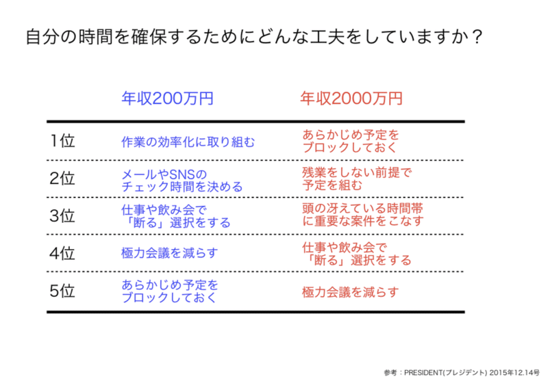 スクリーンショット 2020-05-24 7.05.52