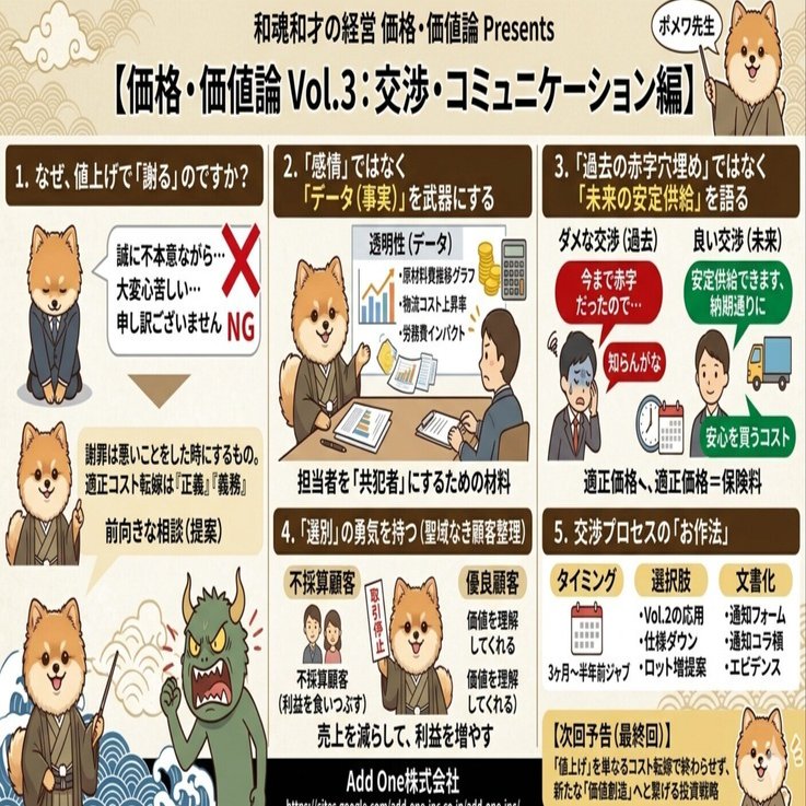 地元だけでお願いします！値下げ交渉可 チケット譲りますって出すと、絶対と言っていいほど値下げ交渉マンが